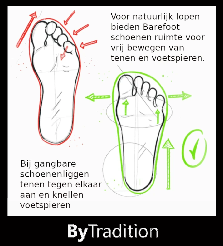 Veterschoen - Koperen klinknagel - Natuurlijke en maatwerk barefoot - Bruin